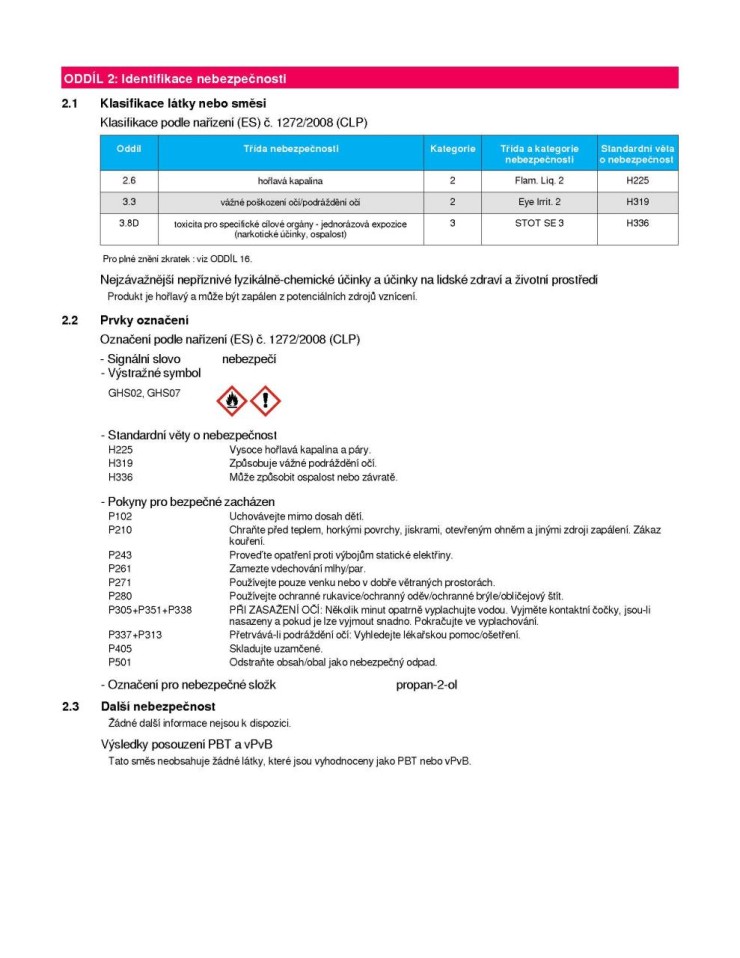 SHERON 1513234 Tekuté stěrače 500 ml