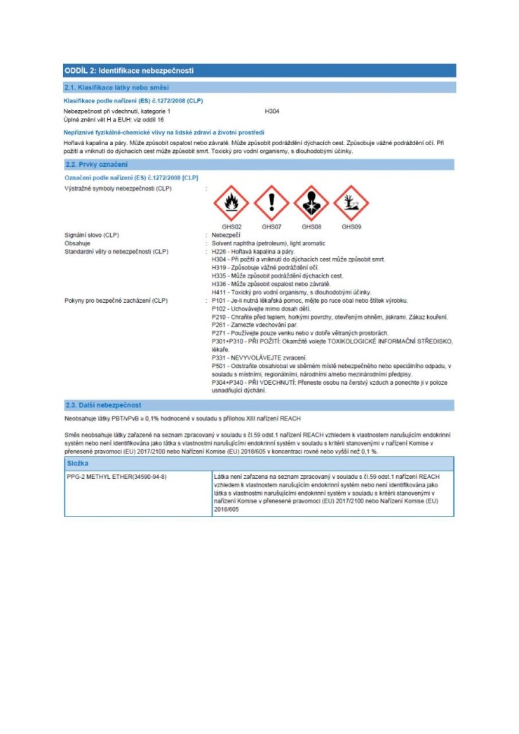 HG 160 Odstraňovač nálepek 300 ml