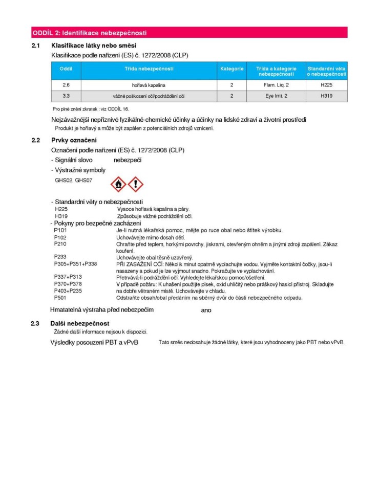 Den Braven Rozmrazovač skel 450 ml TECTANE