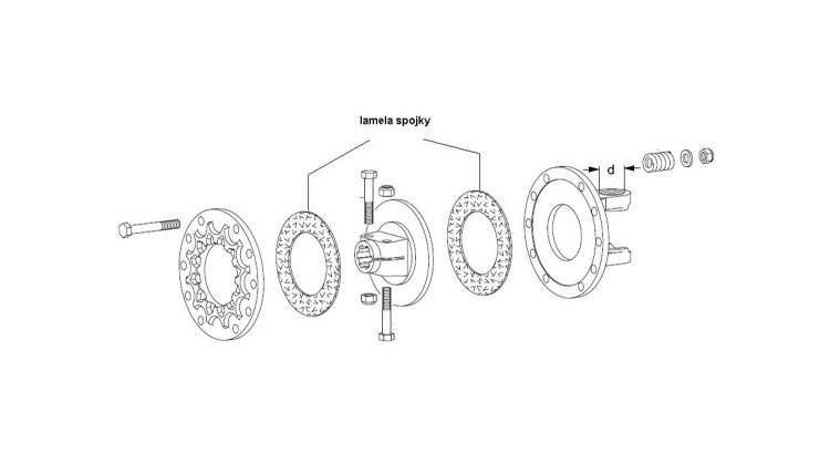 Lamela spojky K92, 91x150x3