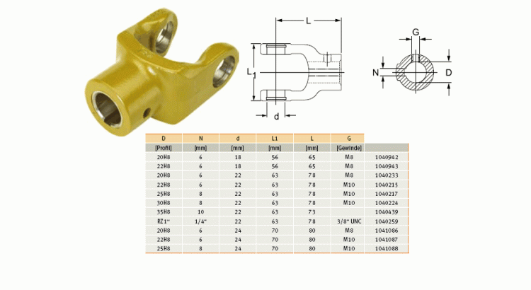 Vidlice NG2100, pr. 25
