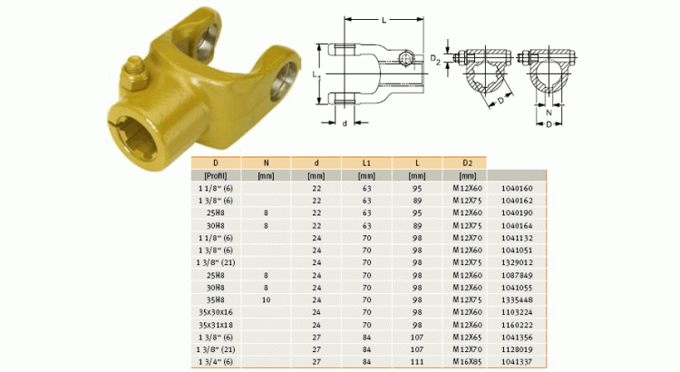GKN Walterscheid 041360 / 1041360 / 21.29.02 / 45+041360  Vidlice AGKF 2300, pr.