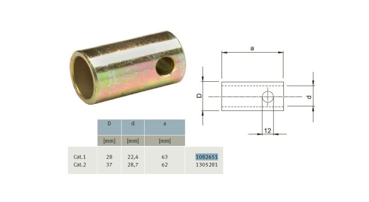 Pouzdro kategorie 2/1 pro kouli s náběhem