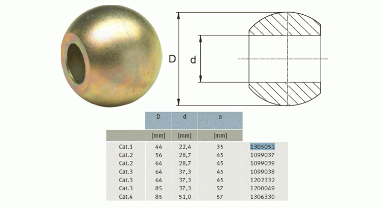GKN Walterscheid 099037 / 1099037 / 308800 Profil kulový, kategorie 2