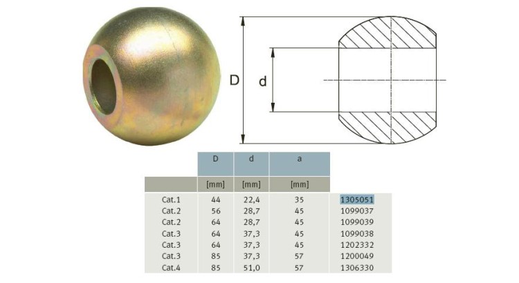 GKN Walterscheid 099038 / 1099038 / 308801 Profil kulový, kategorie 3