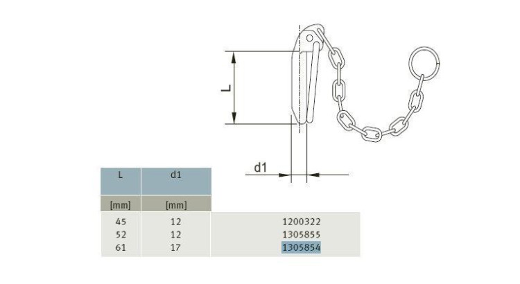 Kolík jistící pr 17 mm