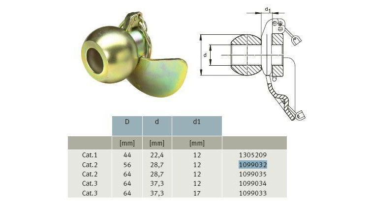 GKN Walterscheid 099035 / 1099035 Profil kulový s náběhem, kategorie 3/2