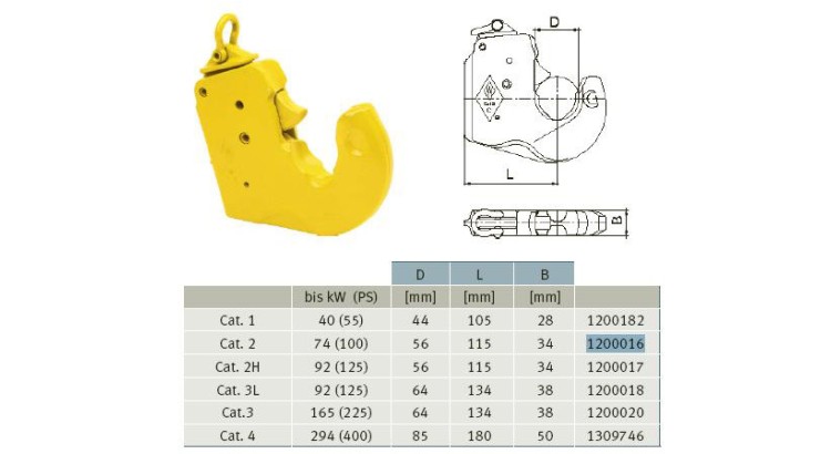 GKN Walterscheid 1200016 / 200016 Spodní hák kategorie 2 do 74 kW