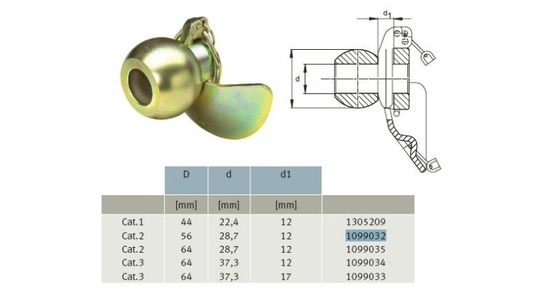 GKN Walterscheid 099032 / 1099032 Profil kulový s náběhem, kategorie 2