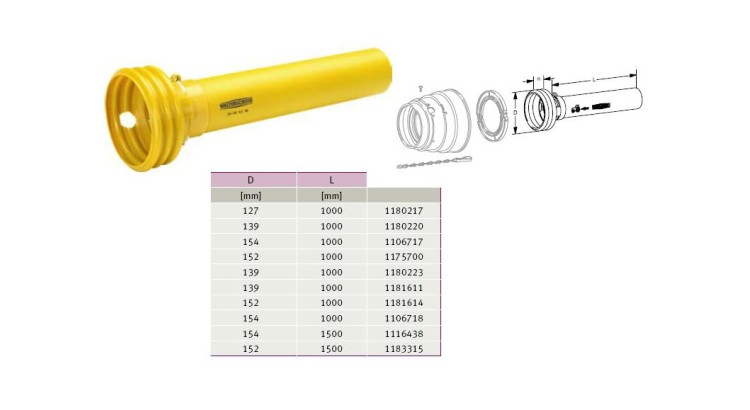 GKN Walterscheid 106717 / 1106717 / 85.202 Kryt SD 25, 1000mm, vnější