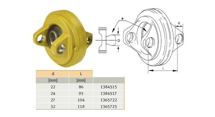 GKN Walterscheid 1384517 / 21.91.05+ / 384517 Střed homokinetického kloubu W 238