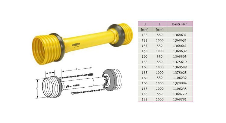 GKN Walterscheid 1368631 / 368631 / 85.003 Kryt SD 05, 1000 mm, kompletní