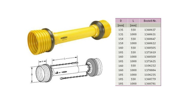 GKN Walterscheid 1368632 / 368632 / 85.103 Kryt SD 15, 1000 mm, kompletní
