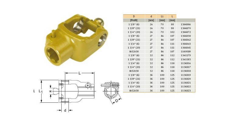 Vidlice AG 2380 1 3/4" Z=20