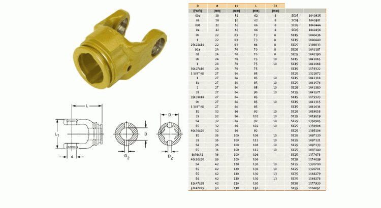 GKN Walterscheid 097133 / 1097133 / 36.13.100 Vidlice RG 2500, profil S4