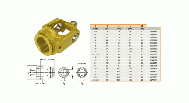 GKN Walterscheid 1366862 / 21.42.810 / 366862 Vidlice RG 2380, profil 1b