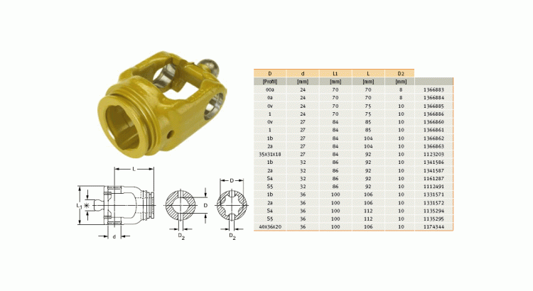 GKN Walterscheid 1366861 / 21.12.810 / 366861 Vidlice RG 2380, profil 1
