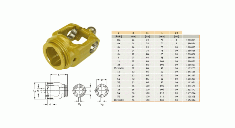 GKN Walterscheid 1366860 / 21.11.810 / 366860 Vidlice RG 2380, profil 0v