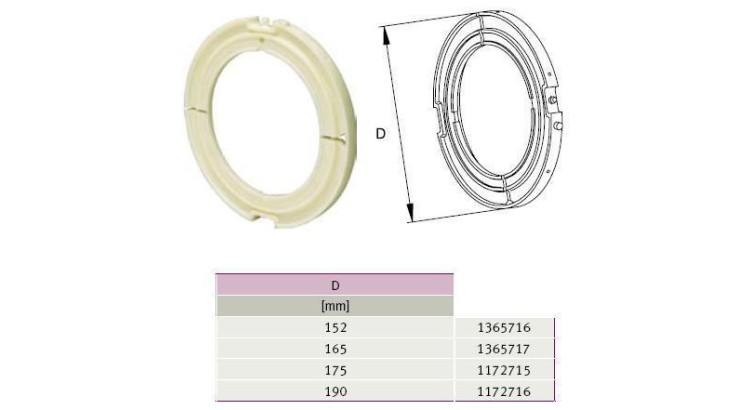 GKN Walterscheid 1172716 / 172716 / 82.83.15 Kruh krytu W 2580