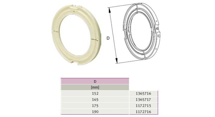 GKN Walterscheid 1365716 / 365716 / 82.83.12 Kruh krytu W 2280