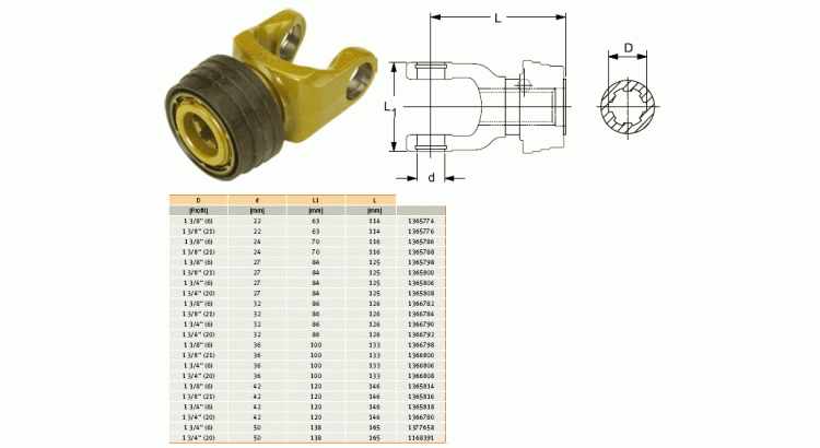 Vidlice QSG2700, 1 3/4" Z=6