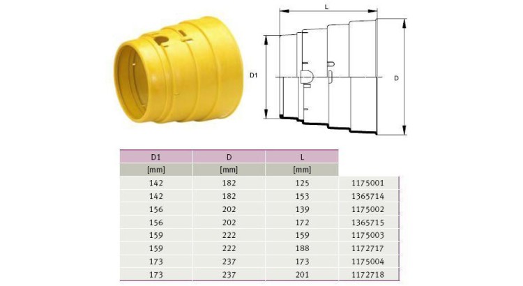Kryt homokinetického kloubu W2480