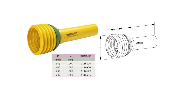 Kryt PGH A 20, 1000 mm