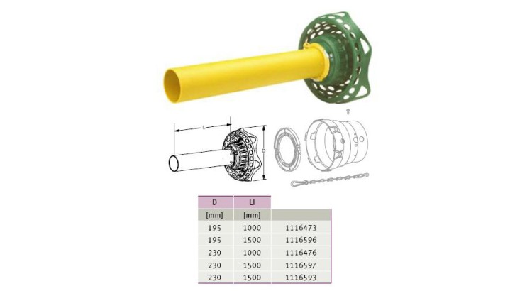 Kryt kardanu SDFH J 25 vnitřní 1000 mm