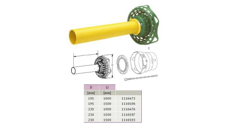 GKN Walterscheid 1116593 / 116593 / 85.209 Kryt SDFH J 25/1, 1500 mm