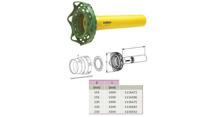 Kryt kardanu SDFH A 15 1500 mm