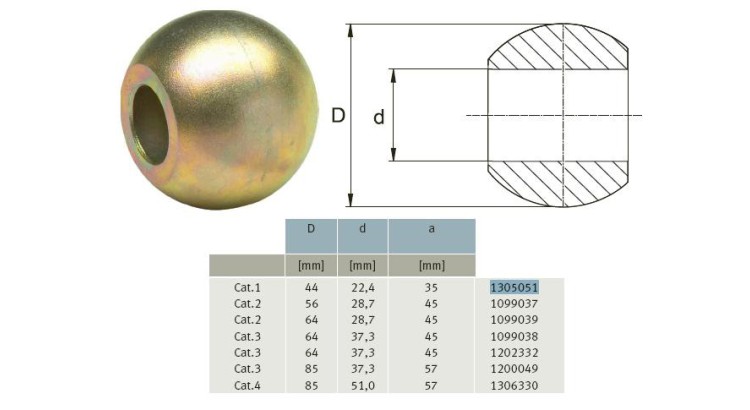 LA985370SKR Koule spodního ramene, kat. 4/3, O 37/85x57 mm