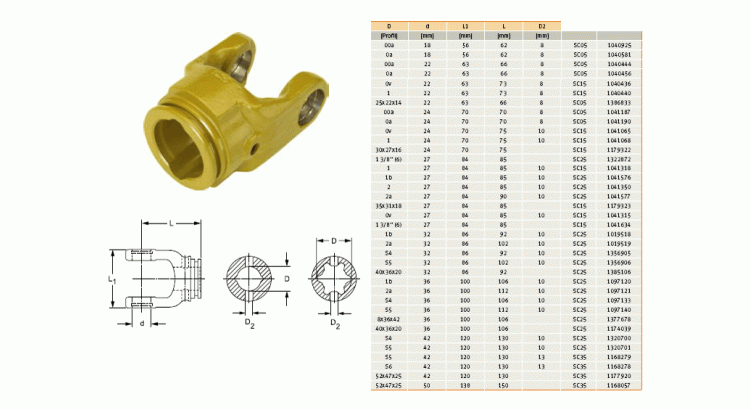 GKN Walterscheid 1356905 / 35.13.100 / 356905 Vidlice RG 2400, profil S4