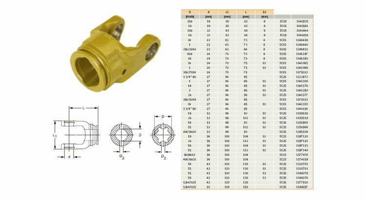 GKN Walterscheid 1356906 / 35.14.100 / 356906 Vidlice RG 2400, profil S5