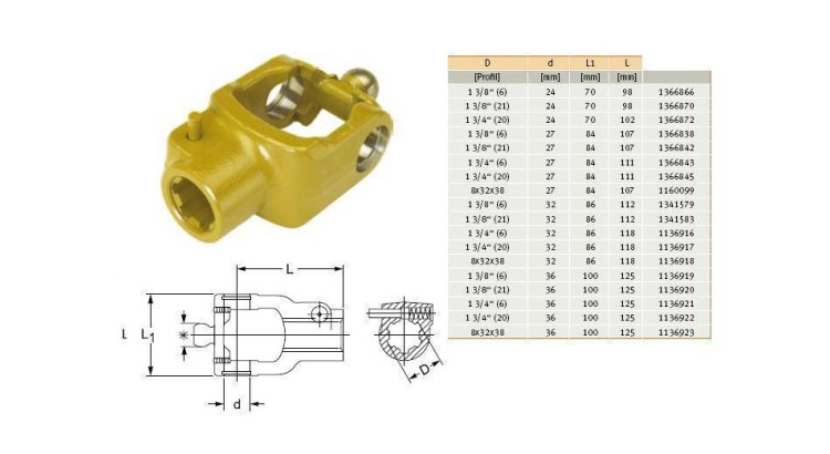 GKN Walterscheid 1341585 / 341585 / 35.18.12+ Vidlice AG 2480, 1 3/4" Z=20