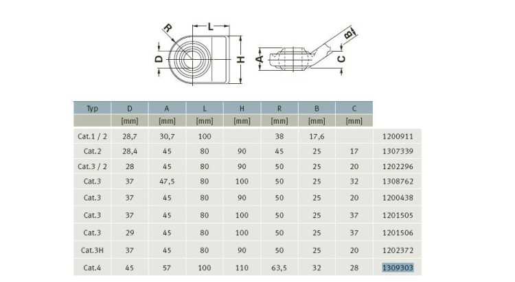 GKN Walterscheid 1309303 / 309303 Oko ramen kategorie 4