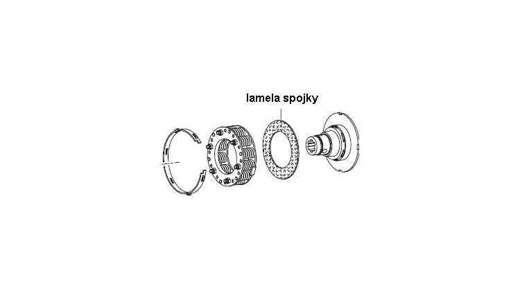 GKN Walterscheid 1177009 / 177009 / 56.73.12 / DC38275 / KEMPER59046  Lamela spo