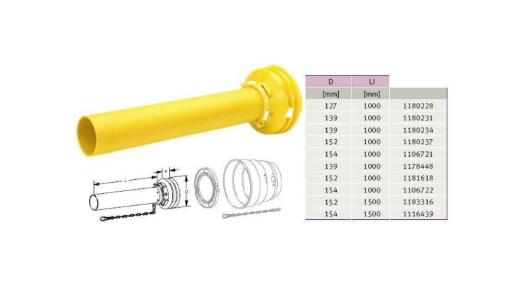 Kryt SD 25 vnitřní, 1000 mm