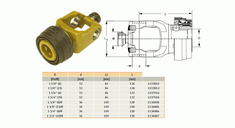 GKN Walterscheid 1136967 / 136967 / 36.84.320M Vidlice QSG P580, 1 3/4" Z=20