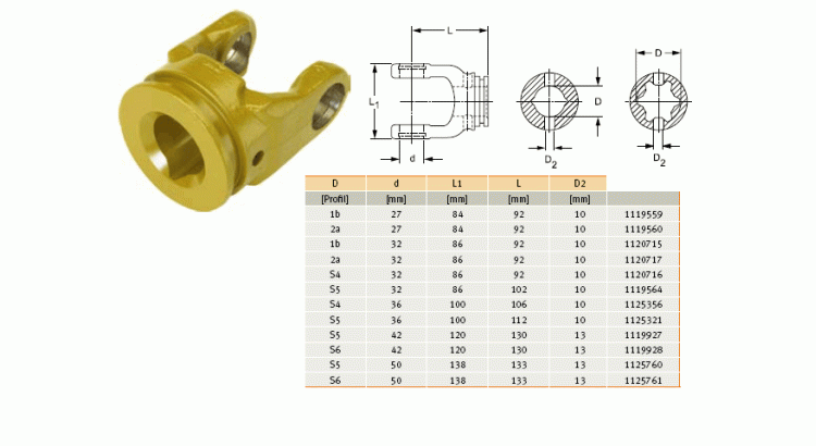 GKN Walterscheid 1125321 / 125321 / 36.14.21 Vidlice RG P500, profil S5