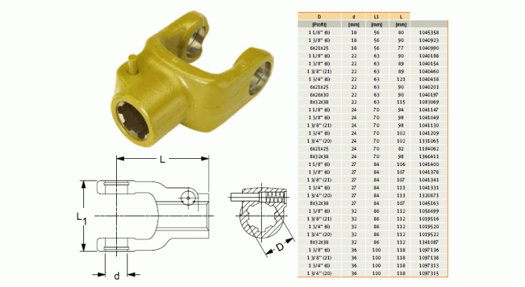 GKN Walterscheid 019522 / 1019522 / 35.18.02 Vidlice AG 2400, 1 3/4" Z=20