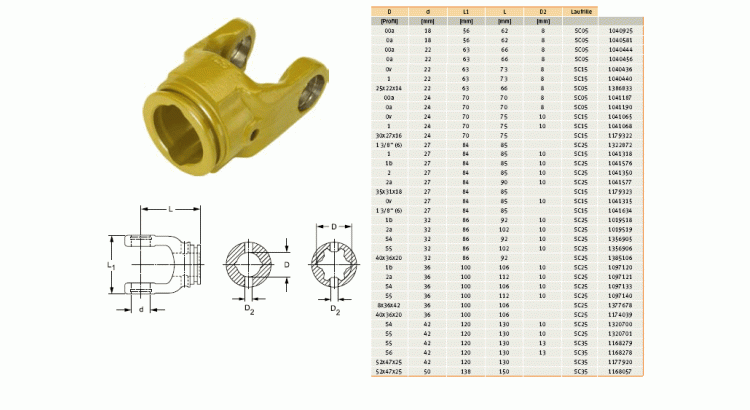 GKN Walterscheid 040436 / 10.40.00 / 1040436 Vidlice RG 2100, profil 0v