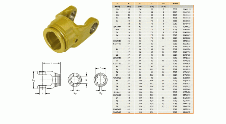 GKN Walterscheid 040444 / 10.48.00 / 1040444 Vidlice RG 2100, profil 00a