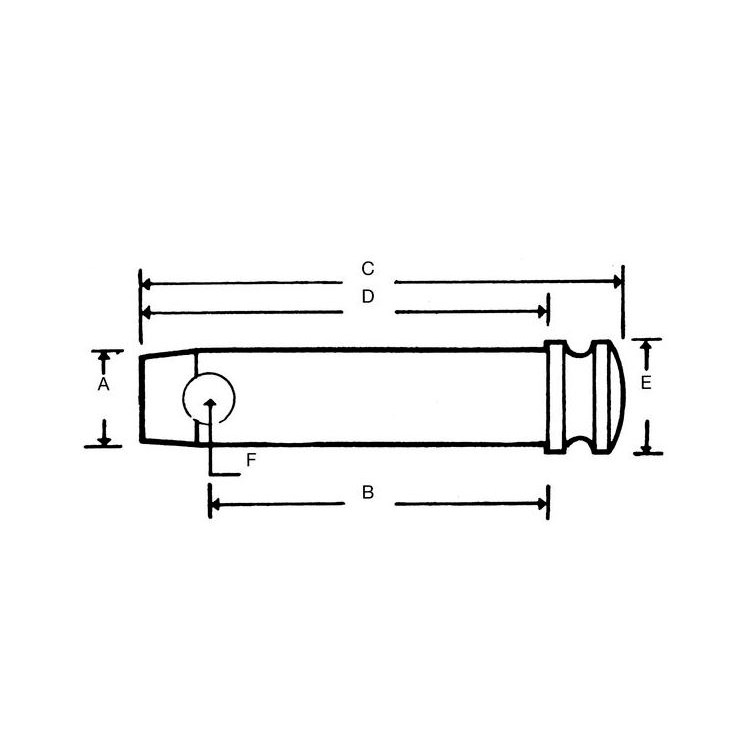 Čep zajišťovací - pr. 19 mm, délka 127 mm