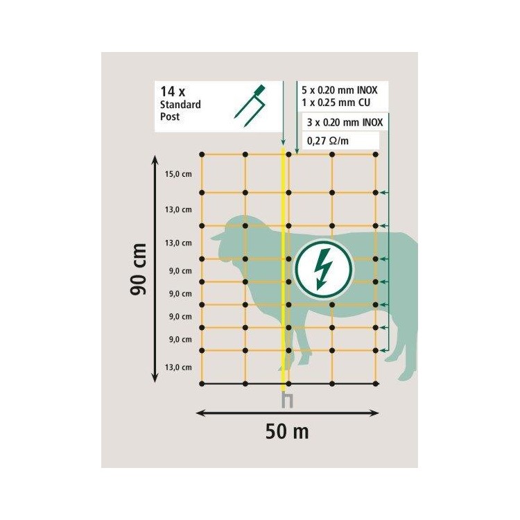 OVINET Síť ohradníková pro ovce výška 90 cm délka 50 m dvojitá špice