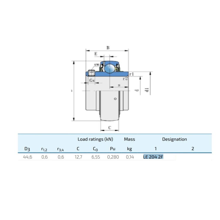 Ložisko kuličkové FKL LE 204 2F