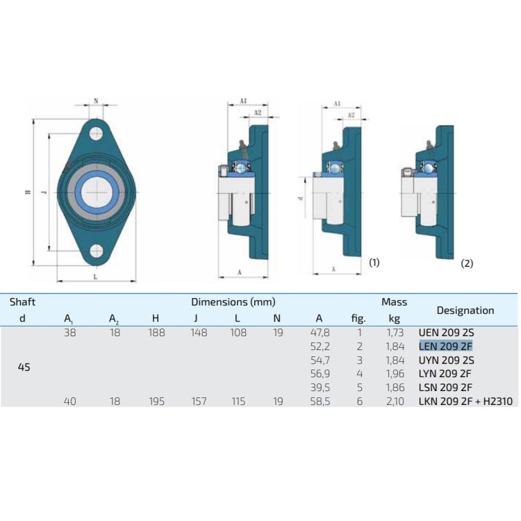 Ložisko s domečkem FKL LEN 209 2F