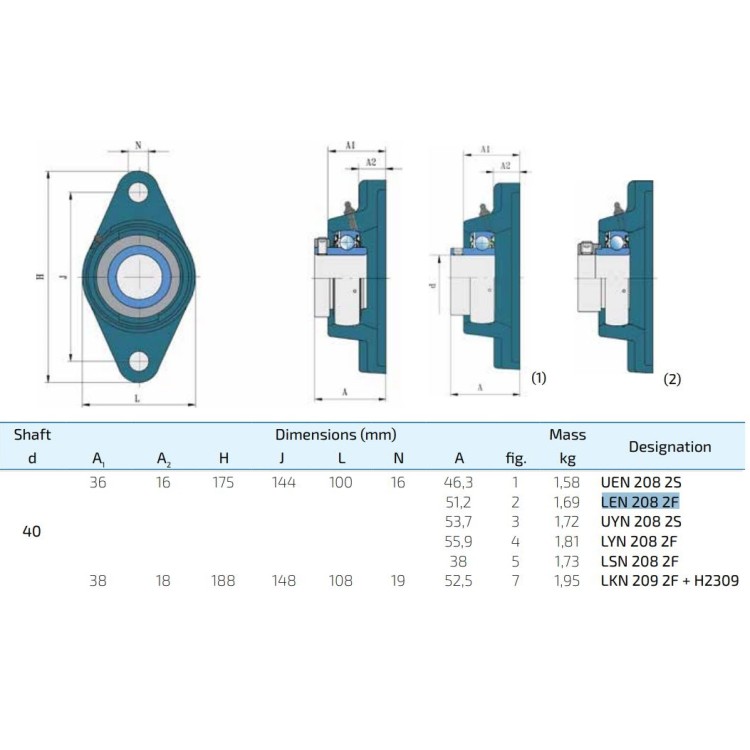 Ložisko s domečkem FKL LEN 208 2F