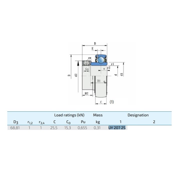 Ložisko kuličkové FKL UY 207 2S