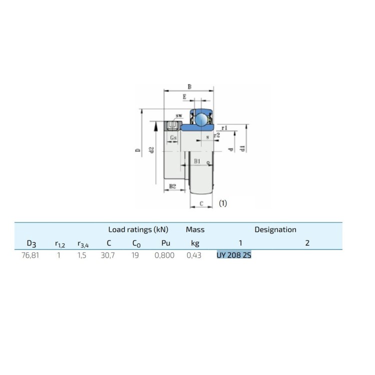 Ložisko kuličkové FKL UY 208 2S