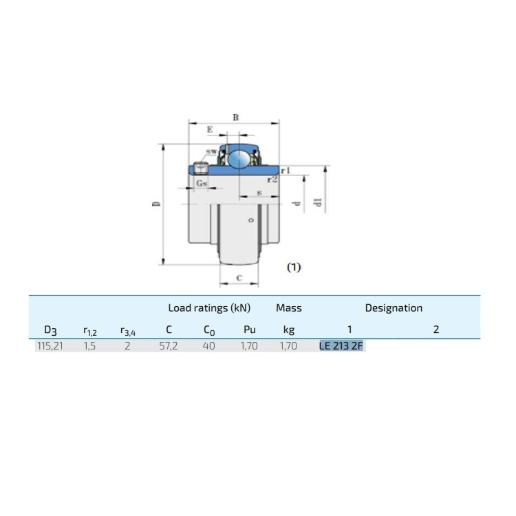 Ložisko kuličkové FKL LE 213 2F